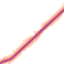 Daytime road noise heatmap for CW8 2DF