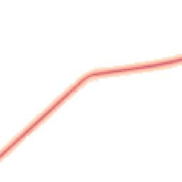 Night-time road noise heatmap for CW8 2EU