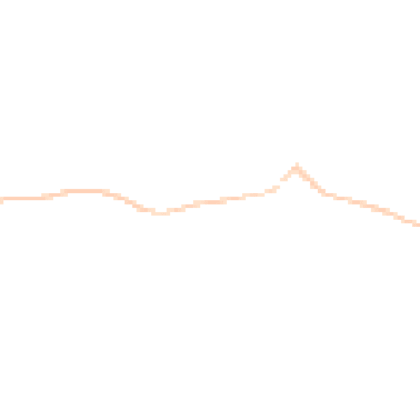 Night-time road noise heatmap for CW8 2RF