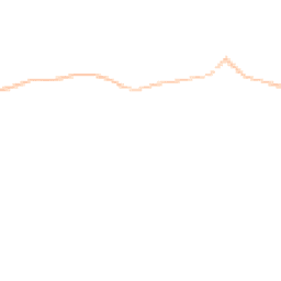 Night-time road noise heatmap for CW8 2RH