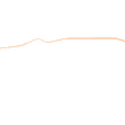 Night-time road noise heatmap for CW8 2RJ