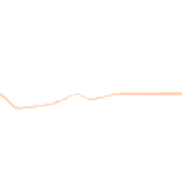 Night-time road noise heatmap for CW8 2SD