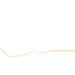 Night-time road noise heatmap for CW8 2WA
