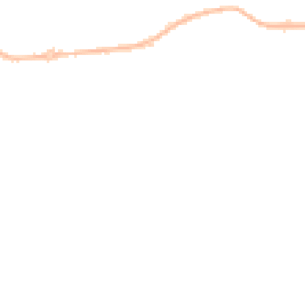 Night-time road noise heatmap for DA12 5PU