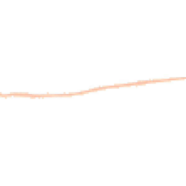 Night-time road noise heatmap for DE55 6HL