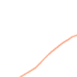 Daytime road noise heatmap for DE6 2BT