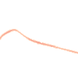 Night-time road noise heatmap for DE6 3EX