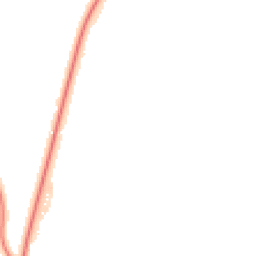 Night-time road noise heatmap for DH1 5BT