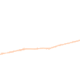 Night-time road noise heatmap for DH4 4UT
