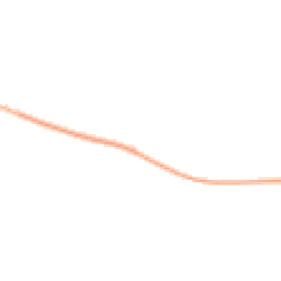 Night-time road noise heatmap for DH6 1PG