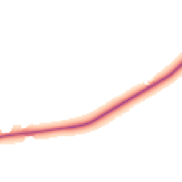 Daytime road noise heatmap for DH6 2BY