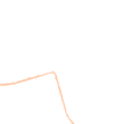 Night-time road noise heatmap for DH6 3AD