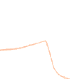 Night-time road noise heatmap for DH6 3AH