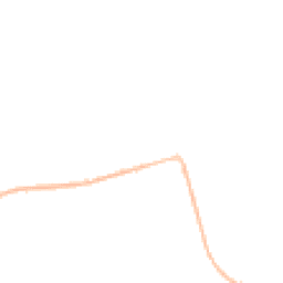 Night-time road noise heatmap for DH6 3AJ
