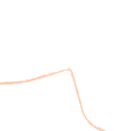 Night-time road noise heatmap for DH6 3AQ