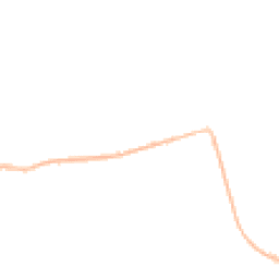 Night-time road noise heatmap for DH6 3AR