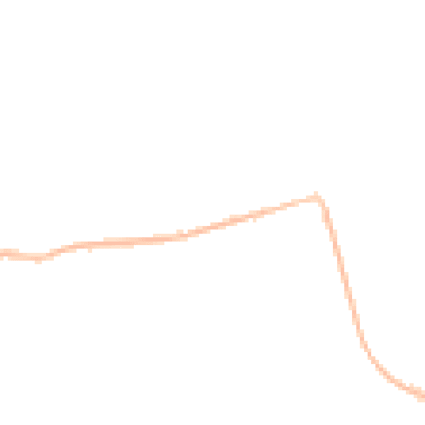 Night-time road noise heatmap for DH6 3AR