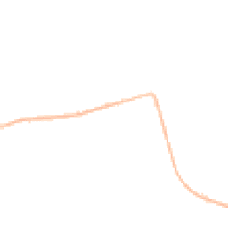 Night-time road noise heatmap for DH6 3AS