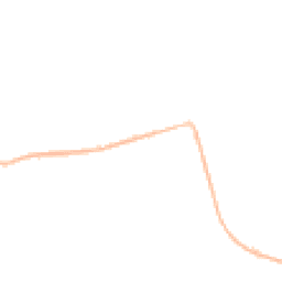 Night-time road noise heatmap for DH6 3BG