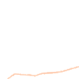 Night-time road noise heatmap for DH6 3EA