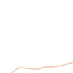 Night-time road noise heatmap for DH6 3EB