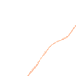 Night-time road noise heatmap for DH6 4GE