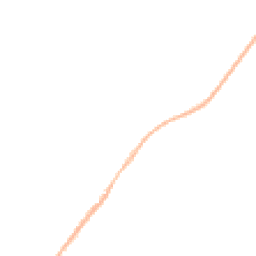 Night-time road noise heatmap for DH6 4QE
