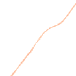 Night-time road noise heatmap for DH6 4QF
