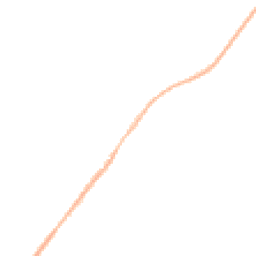Night-time road noise heatmap for DH6 4QG