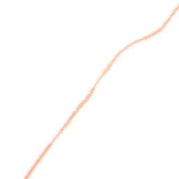 Night-time road noise heatmap for DH6 4QH