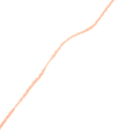 Night-time road noise heatmap for DH6 4QY