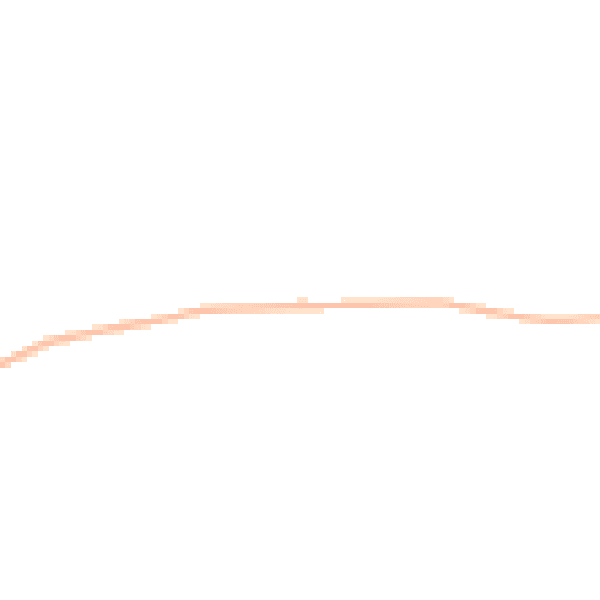 Daytime road noise heatmap for DL12 0DL