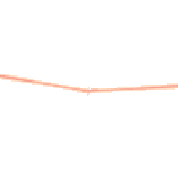 Night-time road noise heatmap for DL12 8SQ