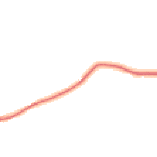 Daytime road noise heatmap for DL14 0AH