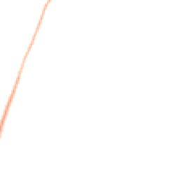 Night-time road noise heatmap for DL15 0NA