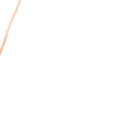 Night-time road noise heatmap for DL15 0ND