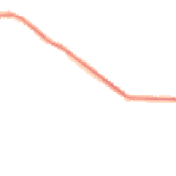 Night-time road noise heatmap for DL15 8QL