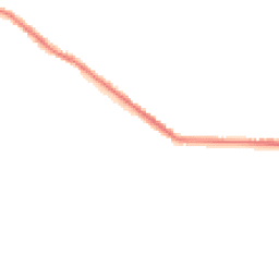 Night-time road noise heatmap for DL15 8QR