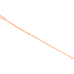 Night-time road noise heatmap for DL15 9RY