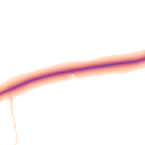 Daytime road noise heatmap for DL2 3QX