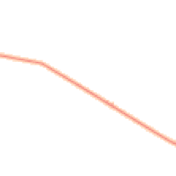 Daytime road noise heatmap for DN10 4BB