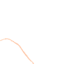 Night-time road noise heatmap for DN10 4DQ