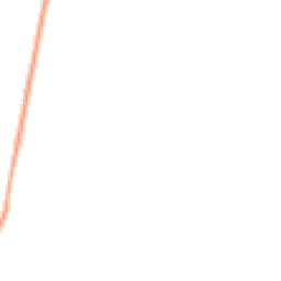 Night-time road noise heatmap for DN10 4LU