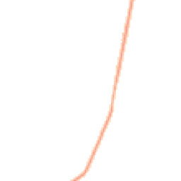 Night-time road noise heatmap for DN10 4LZ