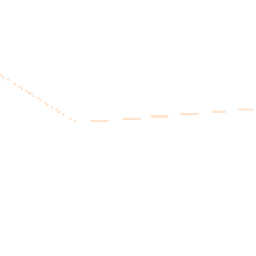 Daytime road noise heatmap for DN10 5HB