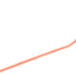 Night-time road noise heatmap for DN12 2HJ