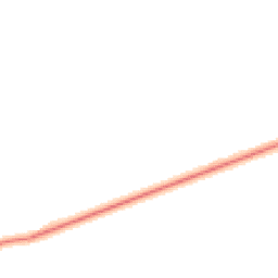 Night-time road noise heatmap for DN12 2JY