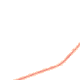Night-time road noise heatmap for DN12 2NQ