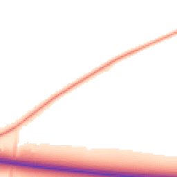 Night-time road noise heatmap for DN14 0DE
