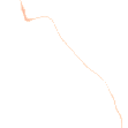 Night-time road noise heatmap for DN14 5TZ